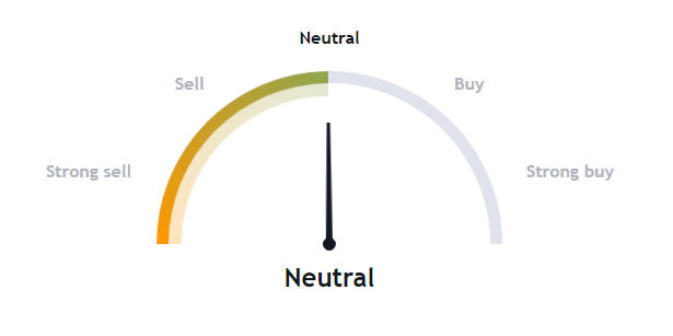 Will VZ Stock Break Above Pattern Targeting Higher Levels?
