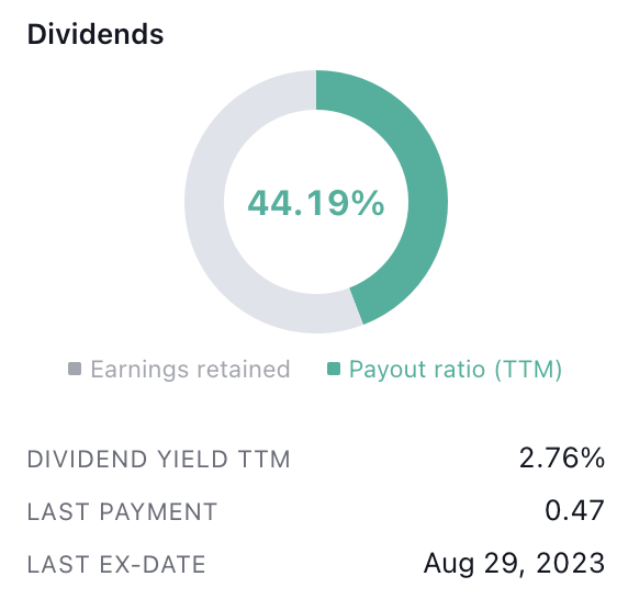 NextEra Energy Stock Price: Will NEE Make All-time Low?