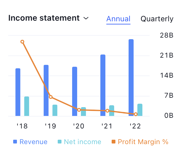 NextEra Energy Stock Price: Will NEE Make All-time Low?