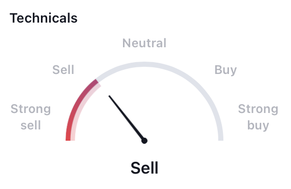NextEra Energy Stock Price: Will NEE Make All-time Low?