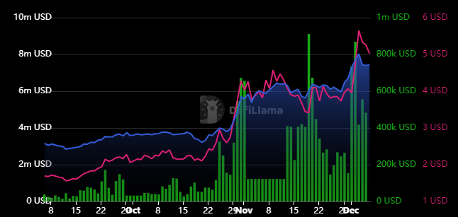 ORAI Crypto 