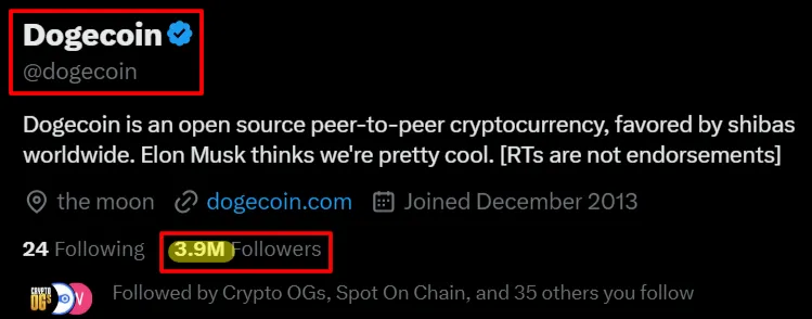 Dogecoin Community Count of X 