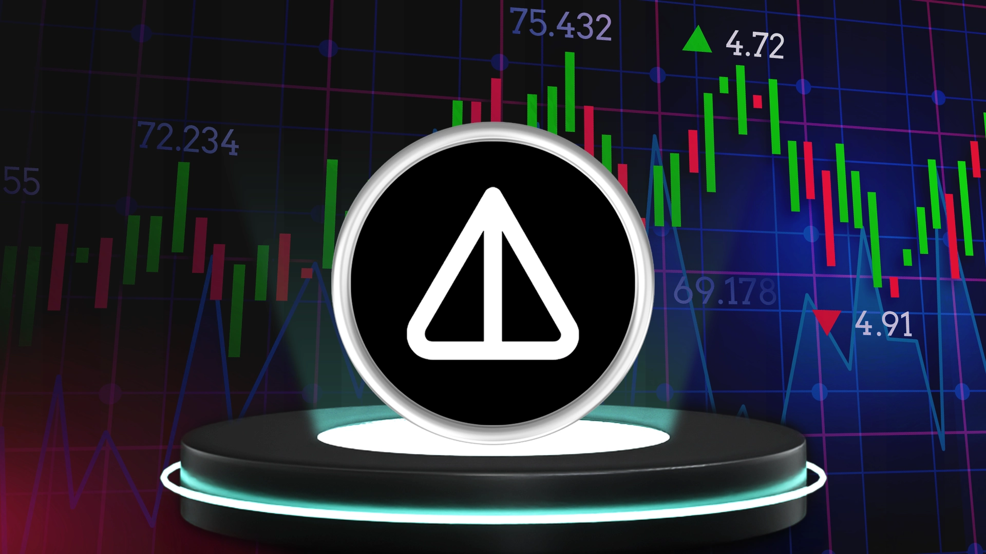 Notcoin Price Seems Bullish: Expecting A 2x Return After Breakout