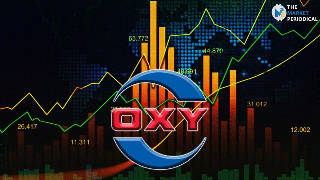 Occidental Petroleum Stock: Will OXY Stock Price Hold $60 Level?