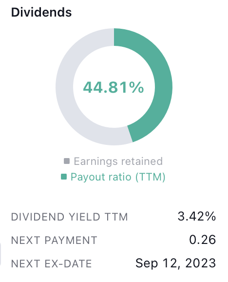 HP Inc. Stock Price: Will HPQ Surpass the $35.00 Level?
