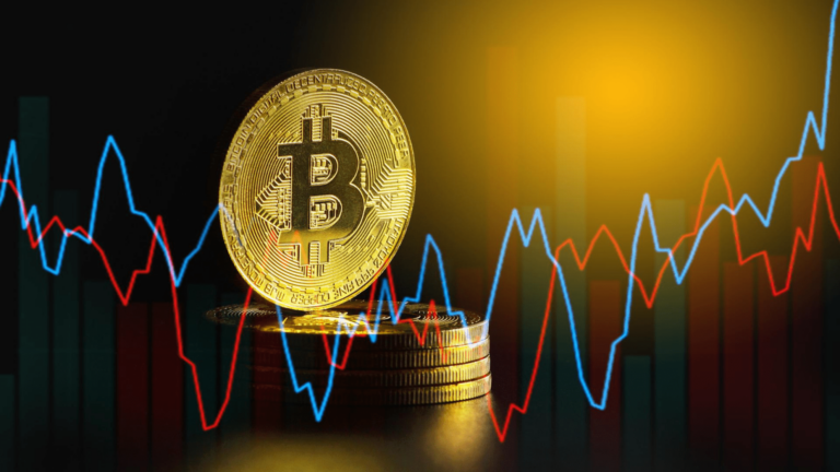 Swing Trading