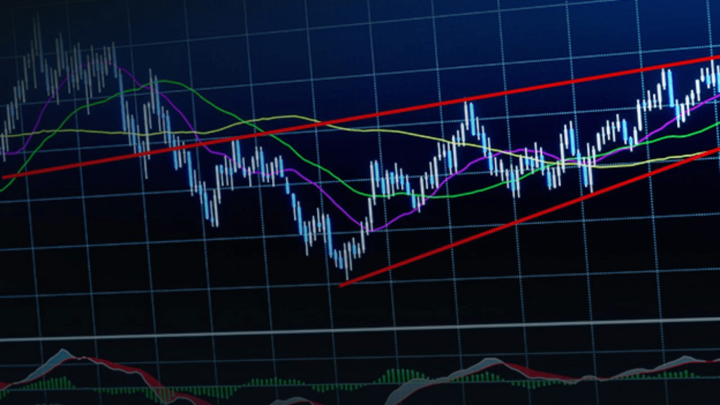 Navigating Chart Patterns for Successful Trading