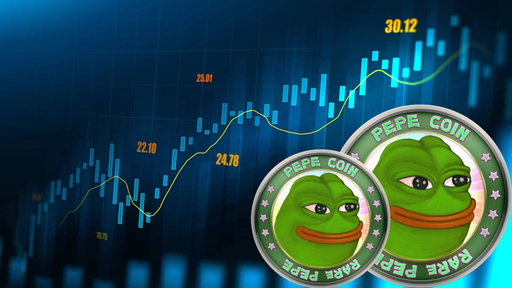 Pepe Price Surged Over 80% and is Setting New Highs Every Day