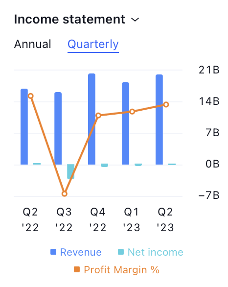 Boeing Company Inc. Stock Price: Will BA Break $277 Resistance?