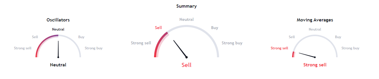 INX Stock Forecast: Is Nexus A Good Candidate For Investing?
