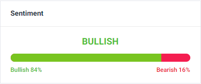 IOTA Price Prediction 2024-2030: Will IOTA Price Regain $1?
