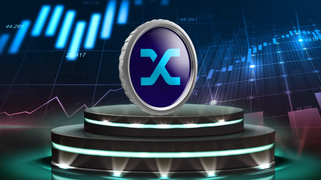 A Double Top or Breakout Ahead in SNX, as It Gains Momentum?