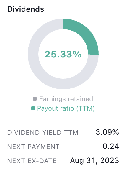 Bank of America Stock Price: Will Bulls Take Charge in BAC?