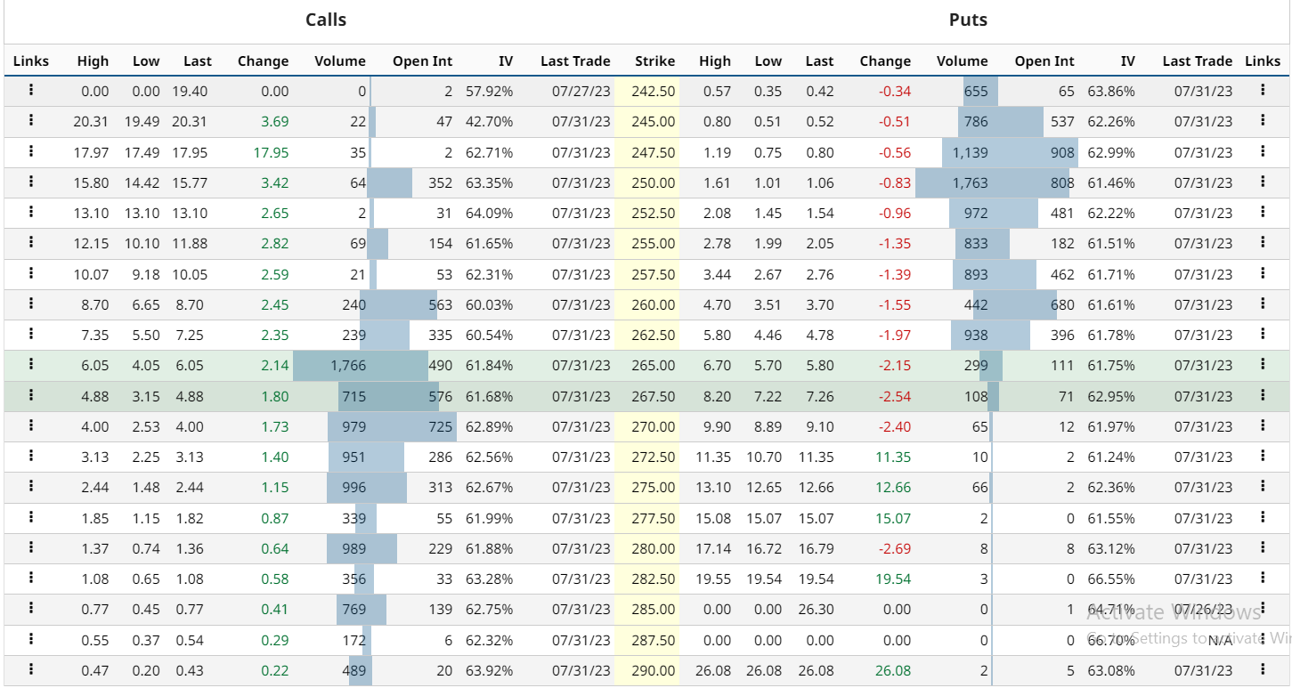 CAT Stock Price Prediction: Will Results Lead To All-Time High?