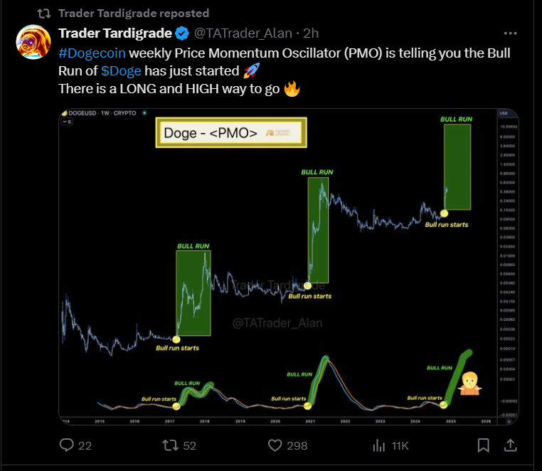 traders post 