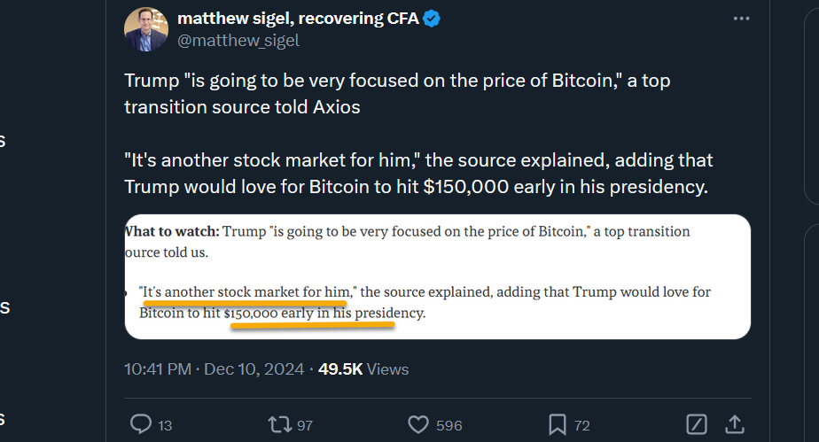 tweet post | source: X