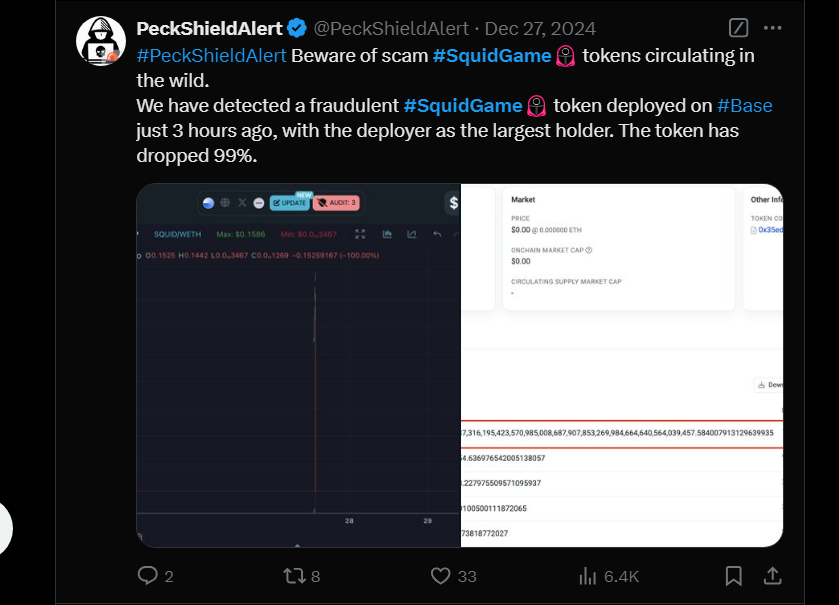 tweet post | source: x