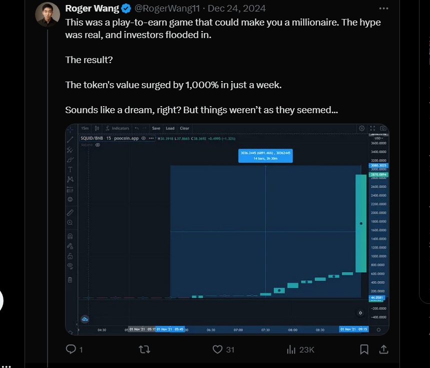 tweet post | source: x