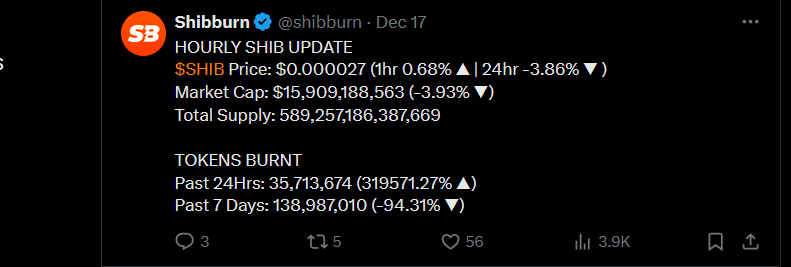 tweet post | source: x