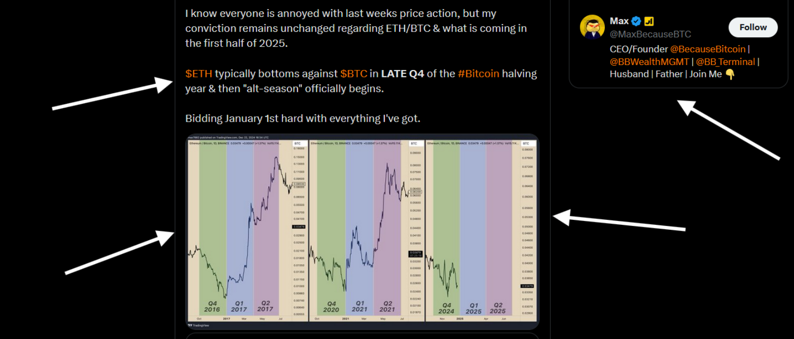 tweet post | source: x