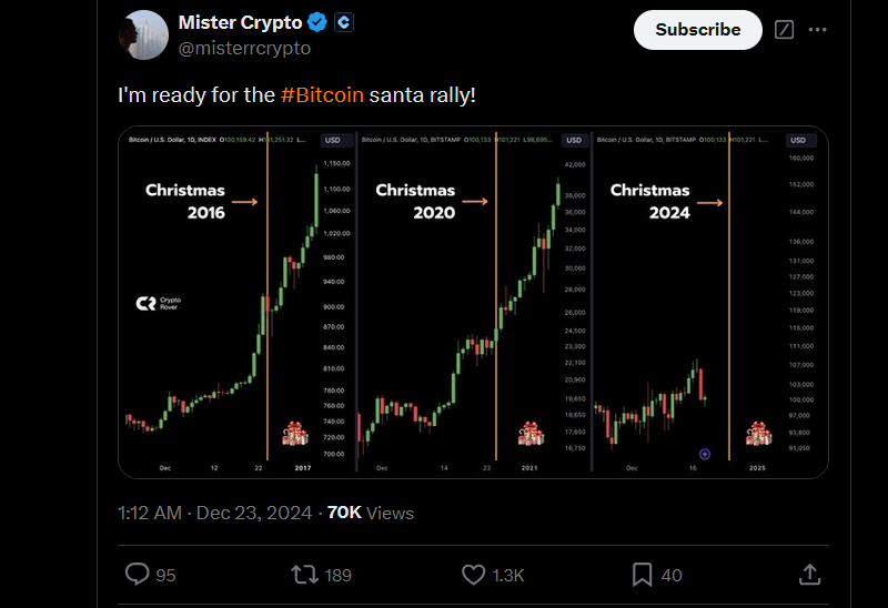 tweet post | source: x