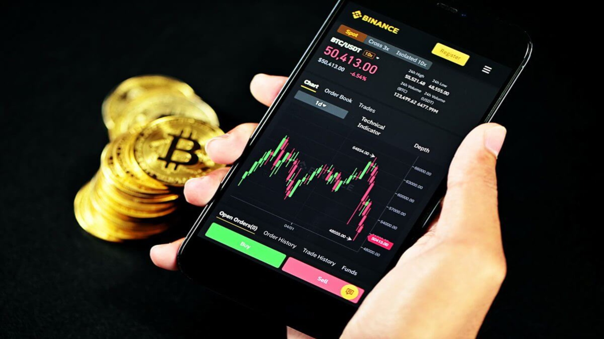 Temporary Phone Number – The Best Binance Account Verification Method