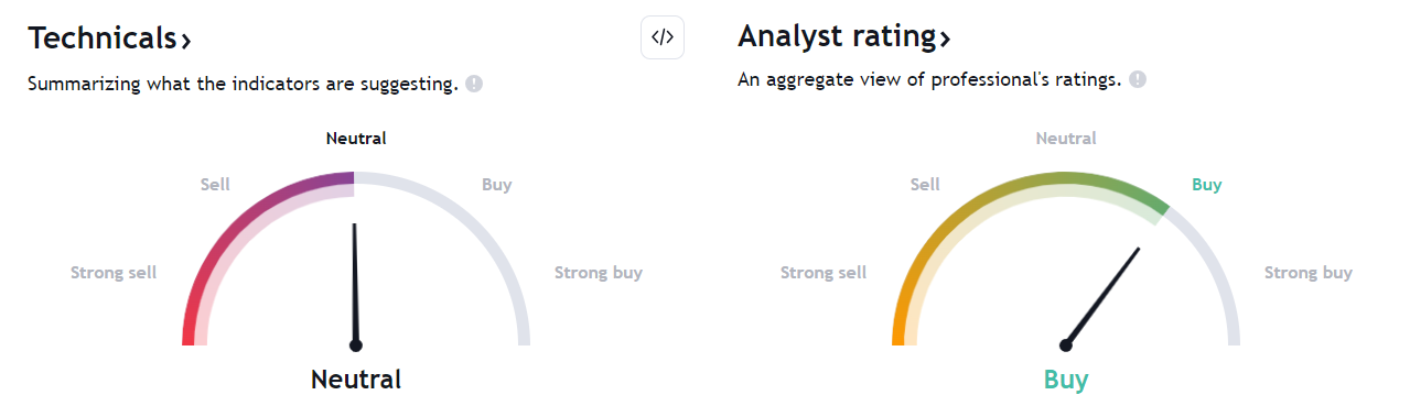 VLO Stock Forecast: Valero is Taking Rejection at Higher Levels!