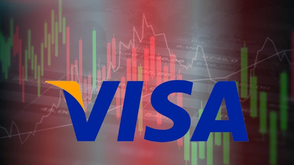 VISA Stock forms a hammer candlestick on a 200-day EMA, What next?