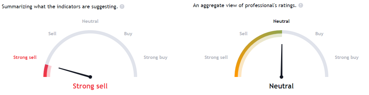 How Agreement With MSC Can Impact the Share Price Of ZIM
