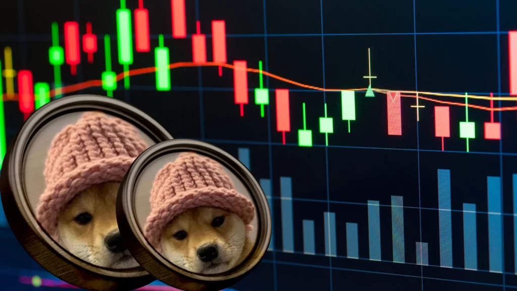WIF Crypto Trades Inside a Strong Consolidation Zone; What’s Next?