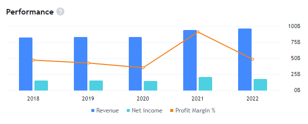 What To Expect From Investor Conference Call On Earnings Of JNJ?
