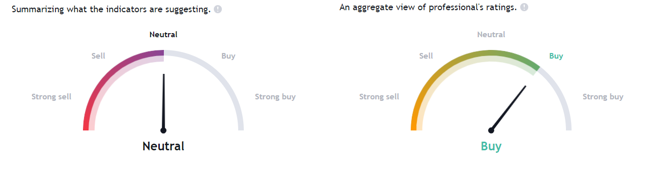 NU Stock Forecast: Can Nu Holdings Be The Next Multibagger?