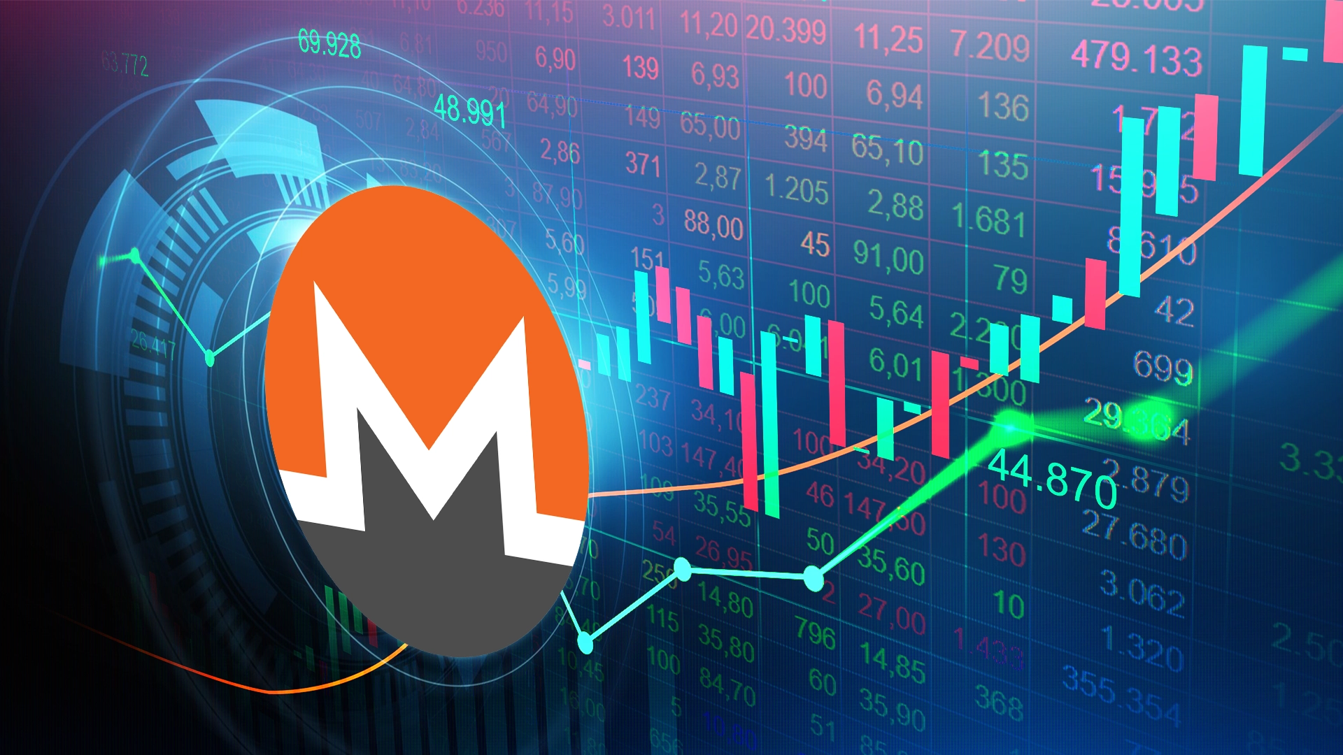 Strong Surge in the Monero Crypto Price: What Highs to Expect?