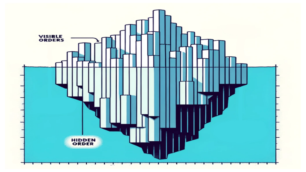 Decentralizing Onchain Iceberg Orders: Elektrik’s Innovative Approach