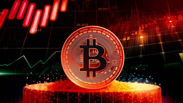 Bitcoin Price