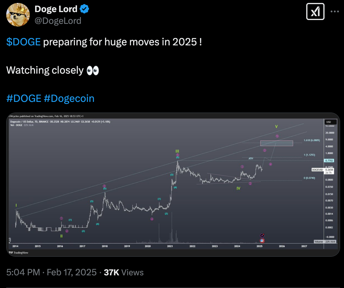 Doge