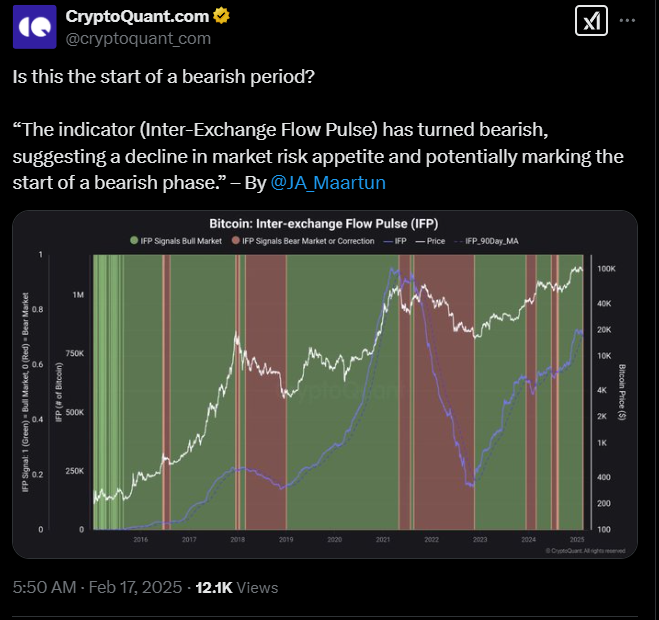 Inter-Exchange