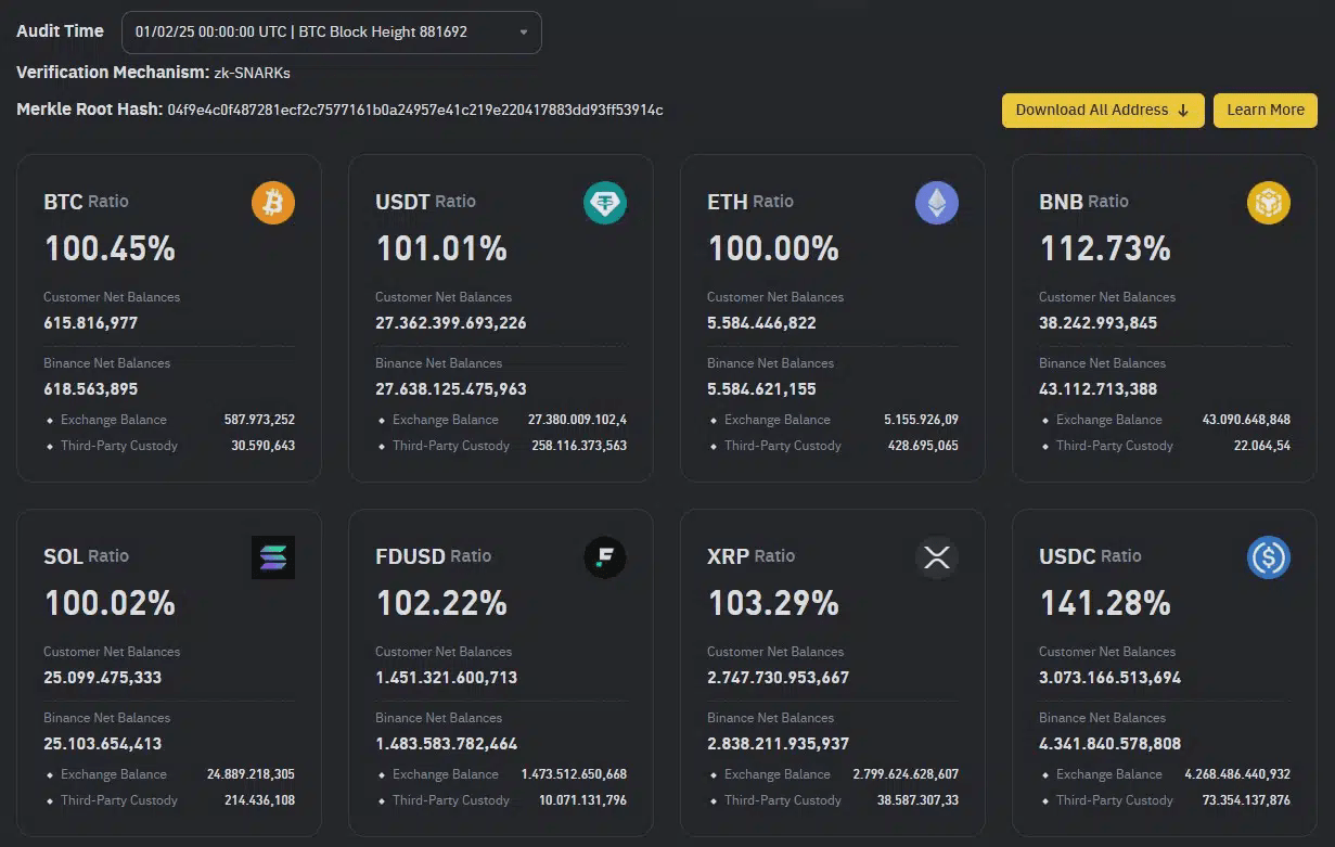 Binance's proof of reserves