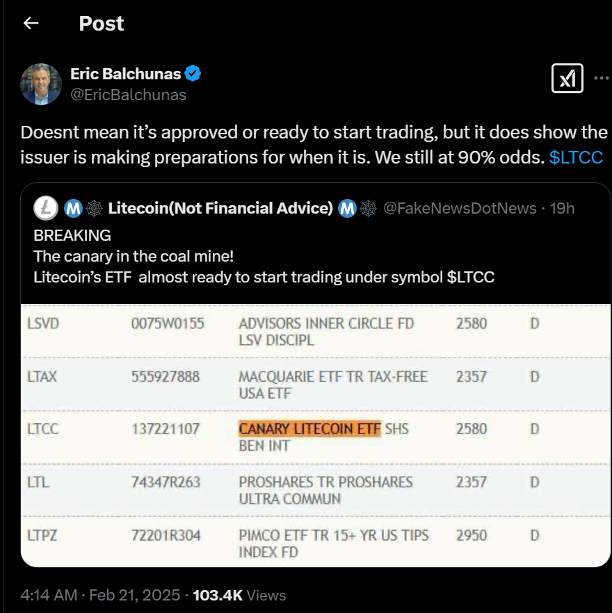 ราคา Litecoin
