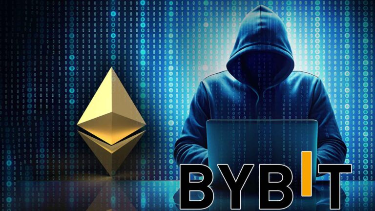 Ethereum Price