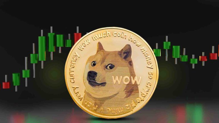 Dogecoin Price