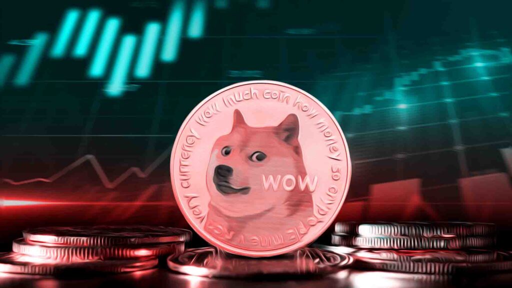 การเคลื่อนไหวของราคา Dogecoin แสดงให้เห็นถึงศักยภาพในการเติบโตมากกว่า 12 เท่า
