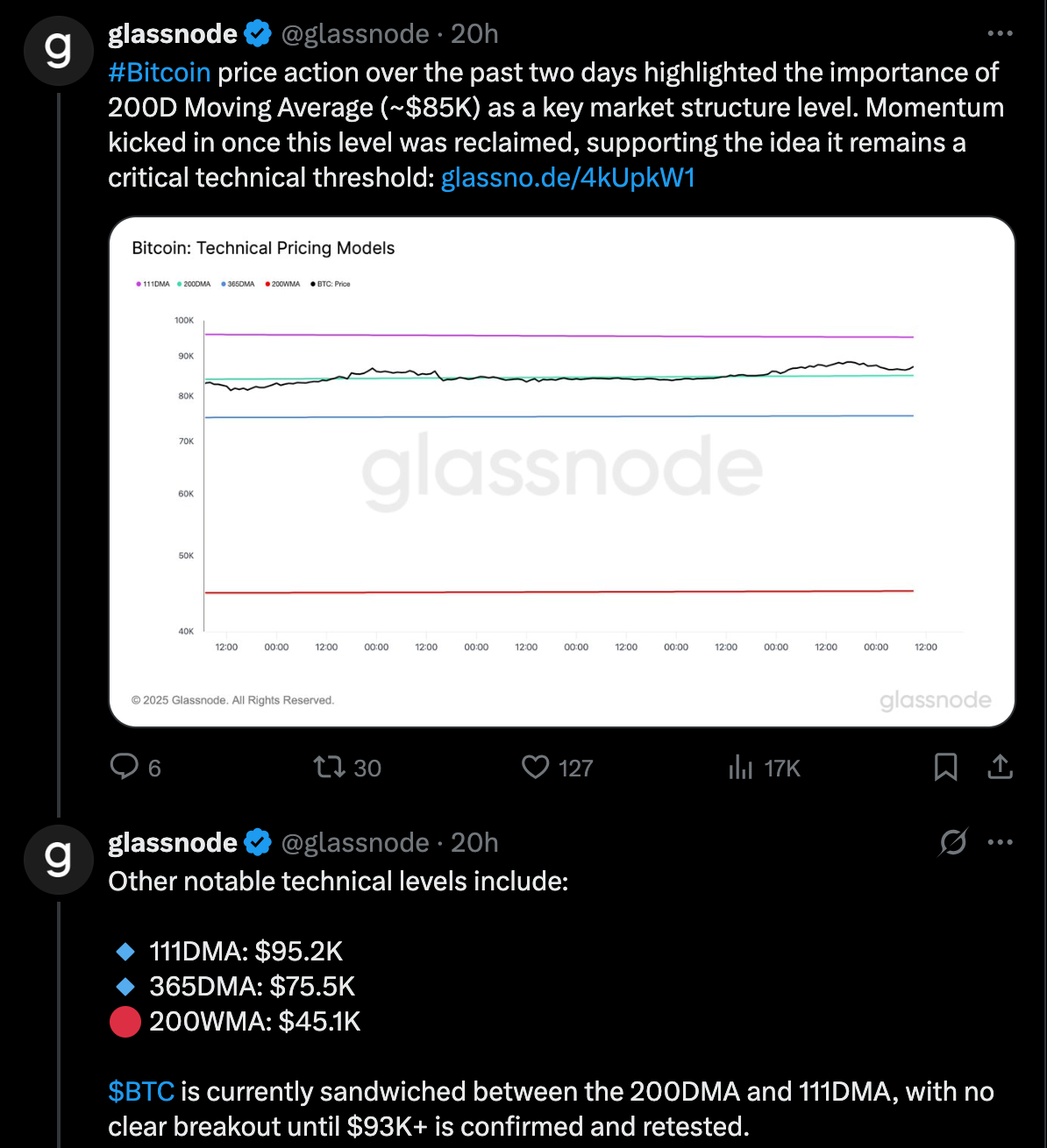 btc price 