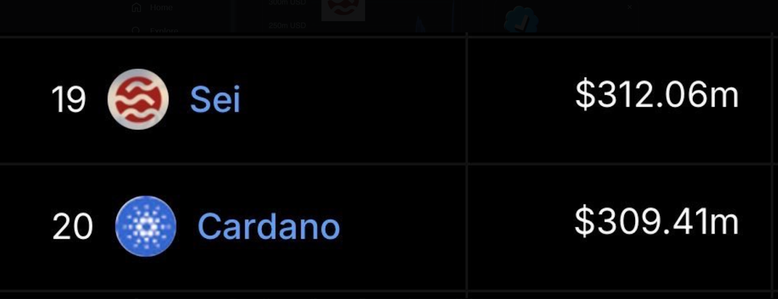 sei price prediction