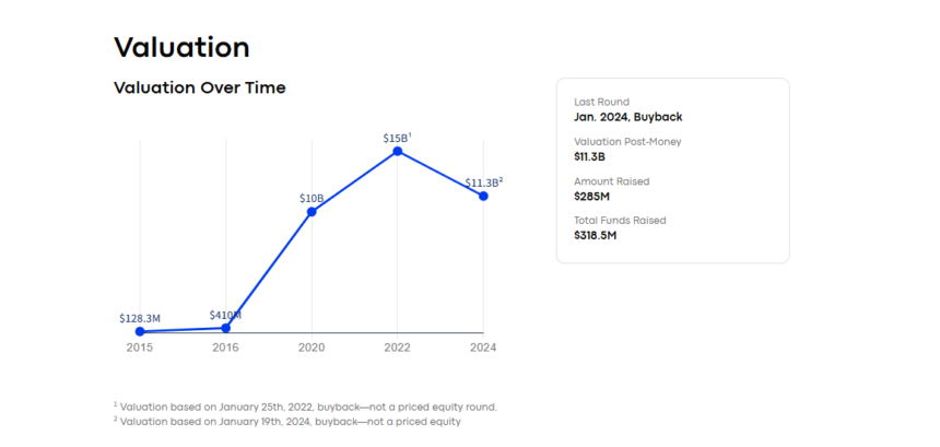 xrp price prediction