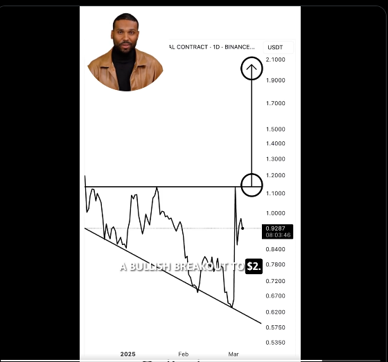 cardano