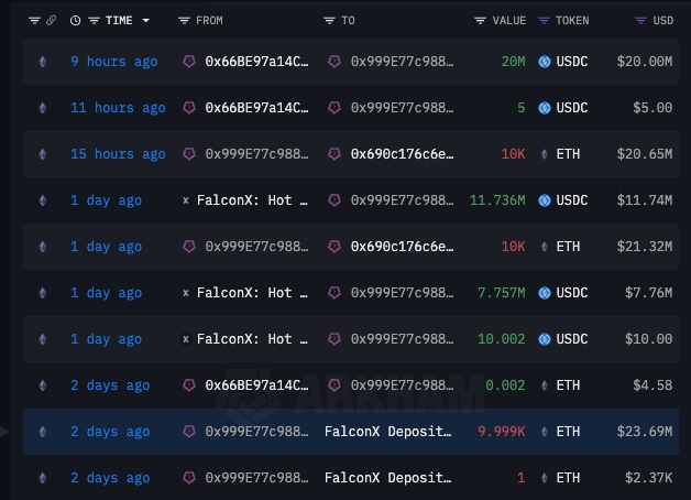 ethereum