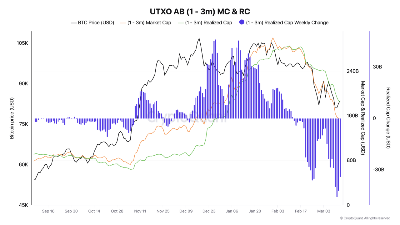 bitcoin usd