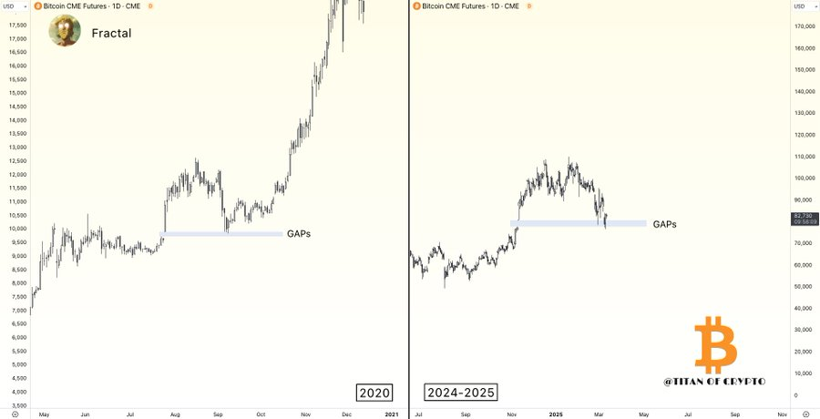 Titan of crypto