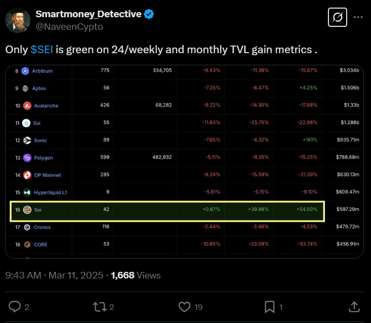 sei crypto
